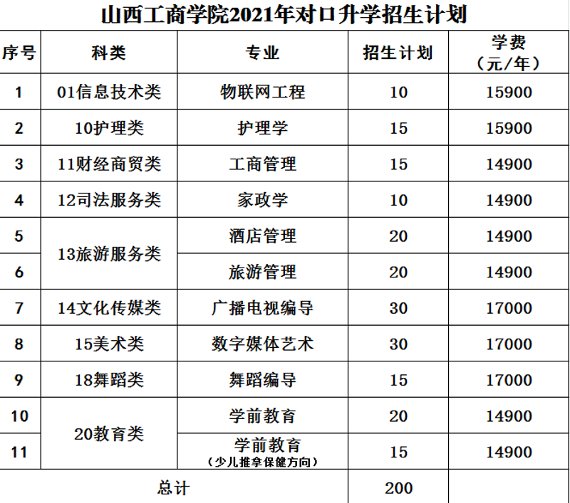 零售行业的未来趋势:批发与零售的融合